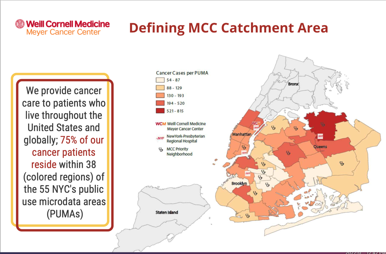 Meyer Cancer Center serves over 6 million people in the local New York City Community