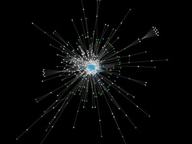 A systems biology approach to cancer research, via Olivier Elemento lab